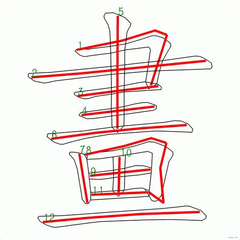 筆畫14畫的字|14劃的字 14畫的字